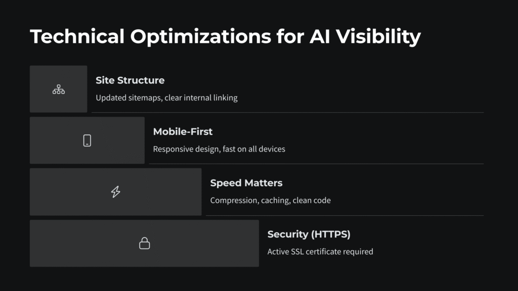 Dashboard-style image showing performance metrics from Google Merchant Center Next
