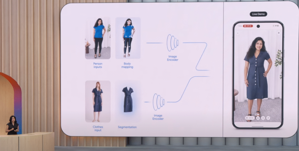 Google IO 2025 AI Shopping overview